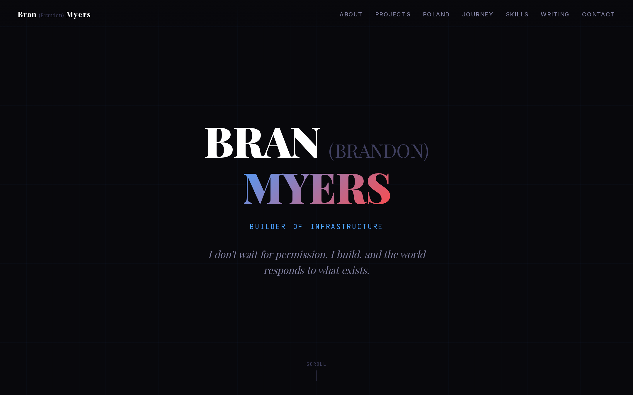 BrandonMyers.net